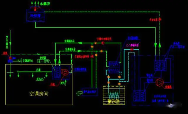 水泵动画_水泵动画演示_水泵动画分解图