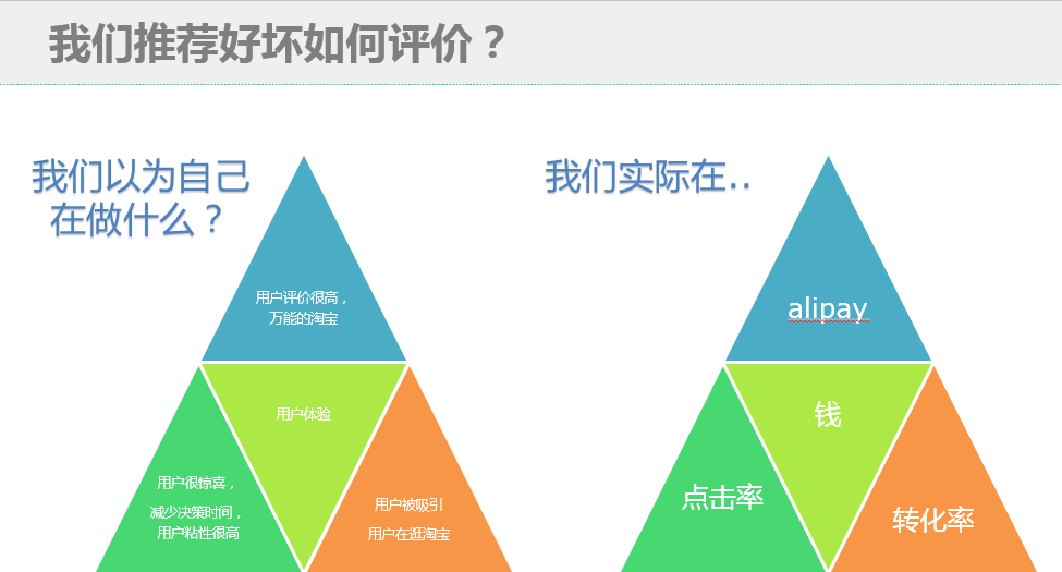 充分条件前推后还是后推前_充分条件是前推后还是_充分条件后面推出前面