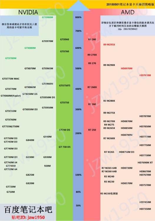 先锋守望能配置玩家吗_守望先锋什么配置能玩_畅玩守望先锋的配置