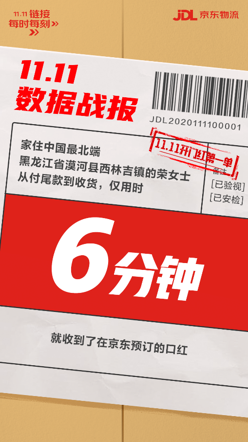 买家不接电话快递退回_快递打电话说退款_买家快递接电话退回怎么处理