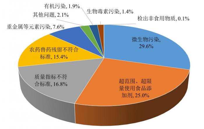 黑豹站群软件破解版_黑豹软件下载_黑豹app破解版