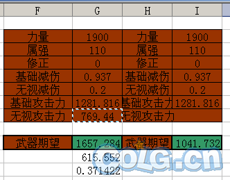 dnf武器强化11会掉吗_dnf武器强化会掉级吗_dnf武器强化炸了能找回吗