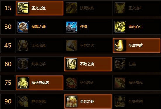 wow9.0骑士天赋_wow8.1防骑天赋分析_魔兽世界8.3骑士天赋