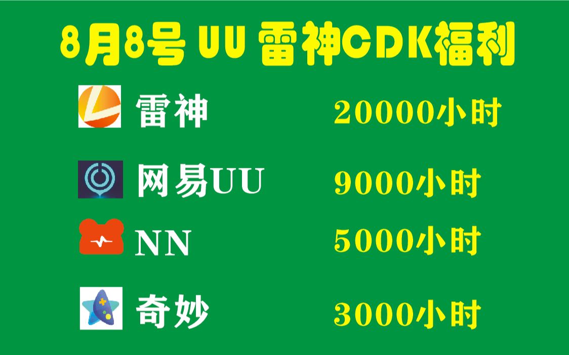 网易兑换码怎么兑换_网易uu加速器时长兑换码_网易兑换码器加速长时间有效吗