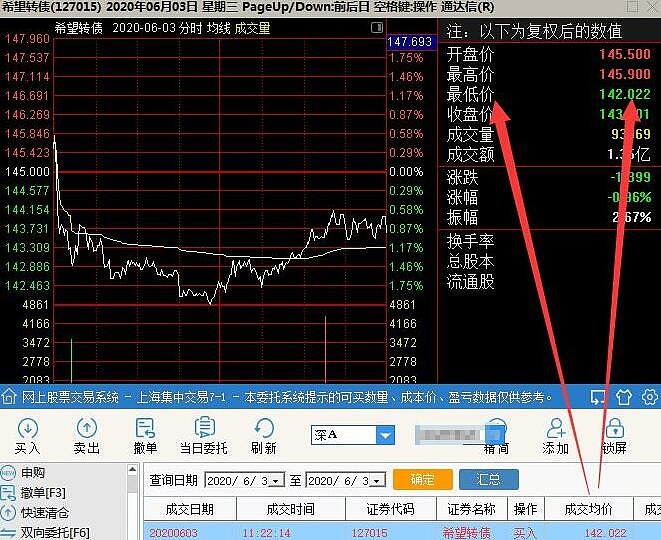 陕西延安医保官网_陕西省医疗保障局招标_陕西省延安市医保审核软件招标