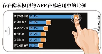 追踪号码定位软件下载_追踪号码定位软件有哪些_号码定位追踪软件