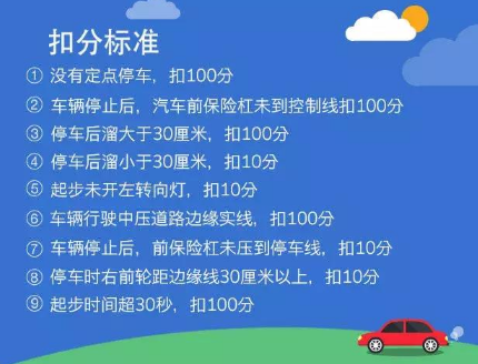 坡道起步定点停车看线_坡道定点起步看点停车_坡道定点起步车内看点