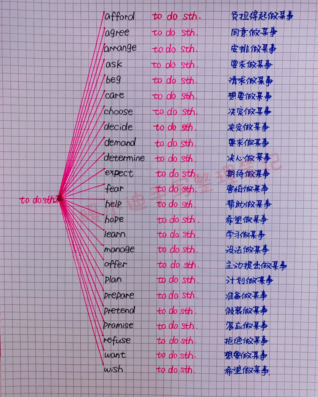 翻译单词的软件_单词翻译软件推荐app_单词翻译软件哪个最好