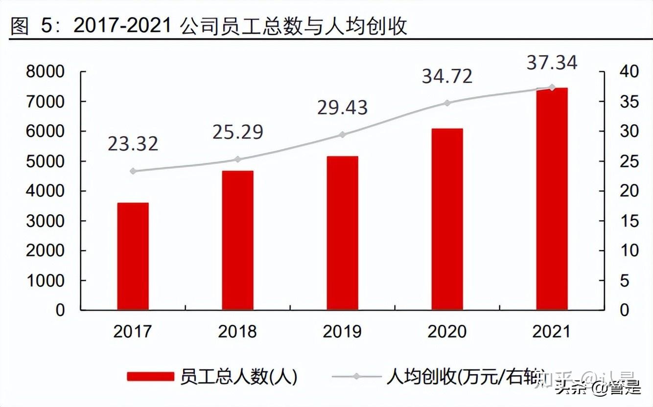 新点软件输补充定额用哪个子母_补充定额单价如何输入_补充定额怎么添加