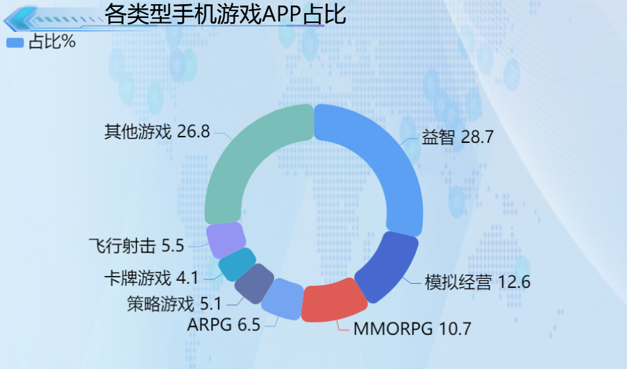 h手机游戏网站或应用_手机网站游戏平台_手机游戏网站平台大全