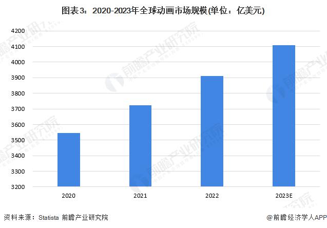 韩国游戏产业白皮书_韩国游戏产业现状_2024韩国 游戏产业