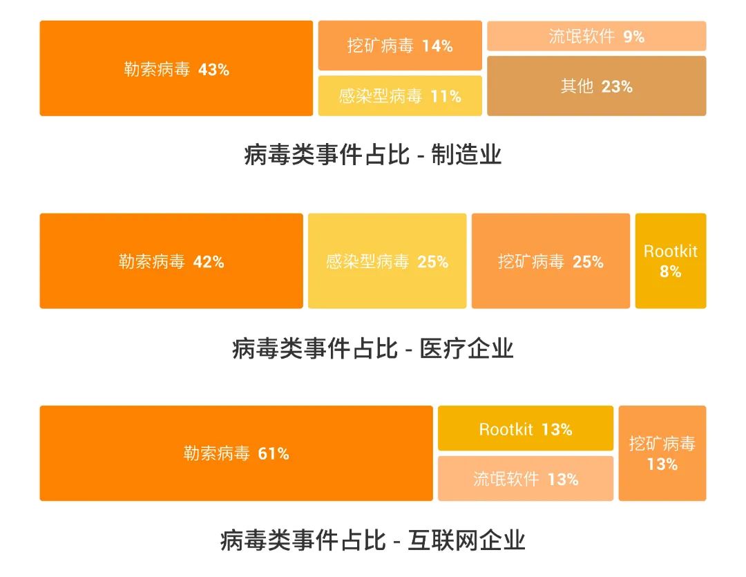 手机被黑客软件锁屏_黑客破解手机锁屏_黑客锁屏软件手机版下载