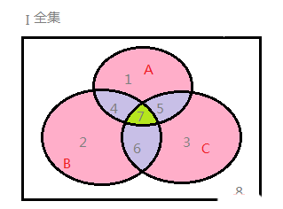 公务员考试行测数字推理_公务员行测数字推理_公务员考试数字推理题视频