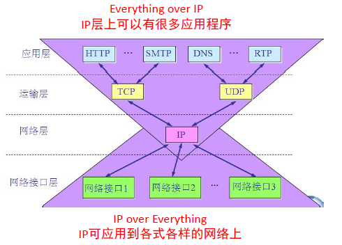 云查杀软件_云查杀上传安全吗_云查杀引擎