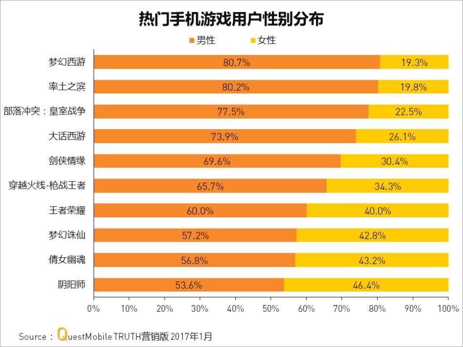 天黑请闭眼简略规则_天黑请闭眼简单游戏规则_天黑请闭眼的流程