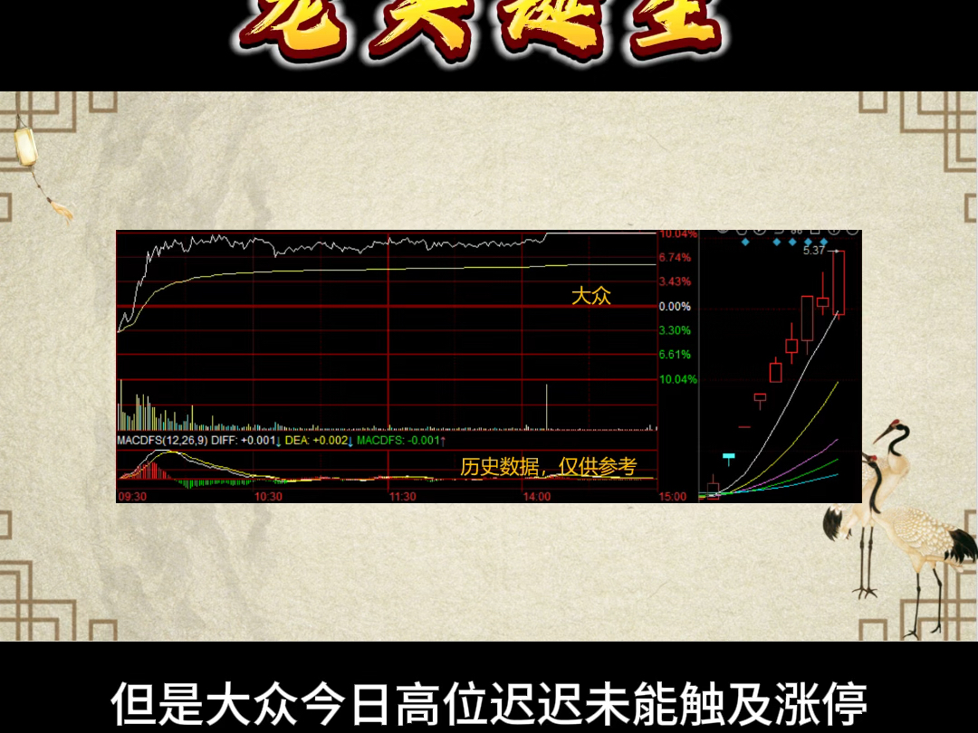 龙将红将多少级可以用_龙将红将搭配_龙将红将先出哪一个