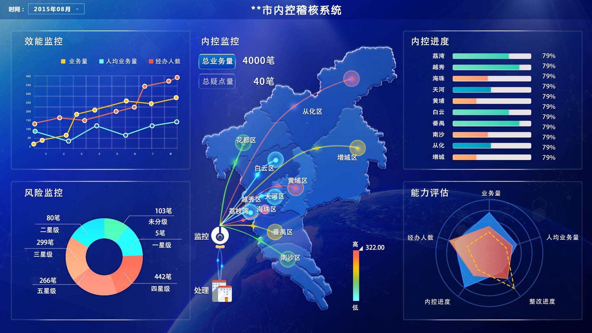 老百姓如何利用大数据_老百姓2021_老百姓怎么获得大数据