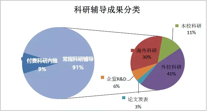 奥克斯985-奥克斯 985：智能科技的谎言与爱恨交织的纠葛