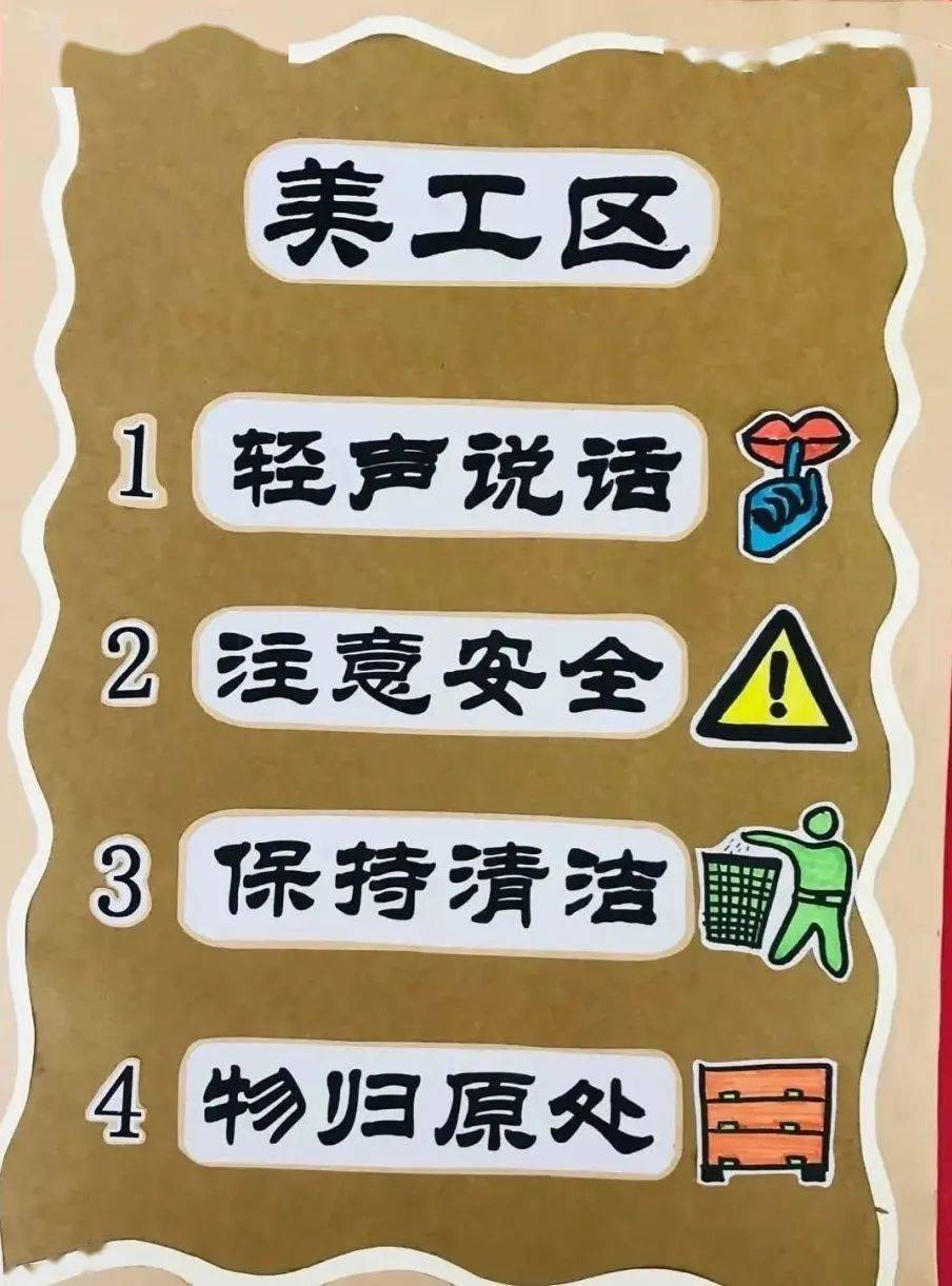 关于幼儿园区角游戏设计——规则和表现方式_幼儿园区角规则的执行_幼儿园区角规则图文并茂