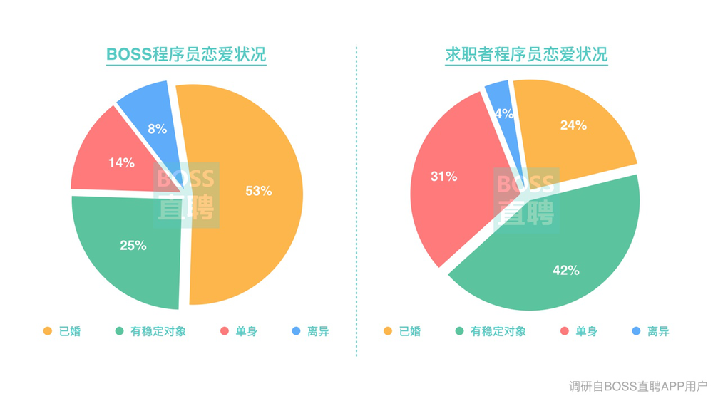 车迟副本卡箱子什么时候进_车迟副本最后有个boss找不到_车迟副本答题器