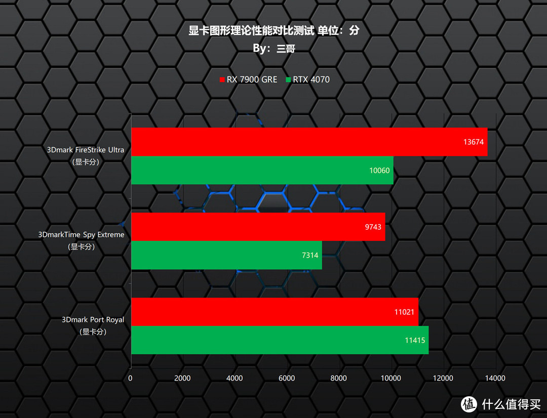 gt 640m le跑游戏温度_gt 640m le跑游戏温度_gt 640m le跑游戏温度