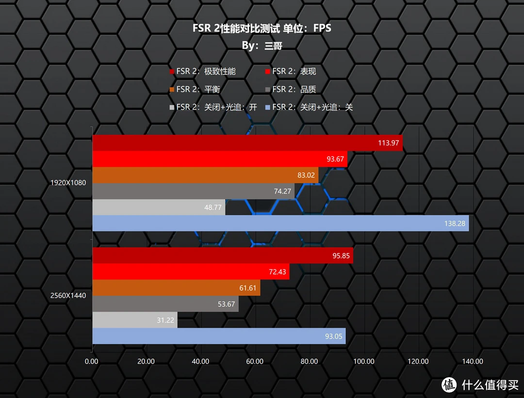 gt 640m le跑游戏温度_gt 640m le跑游戏温度_gt 640m le跑游戏温度