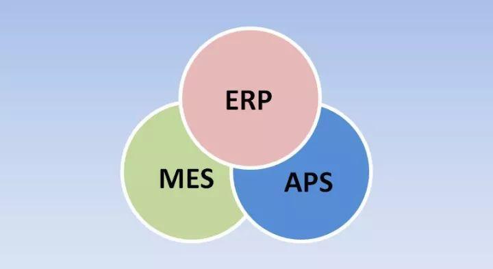 erp软件包是指_软包装erp软件_软件包安装教程