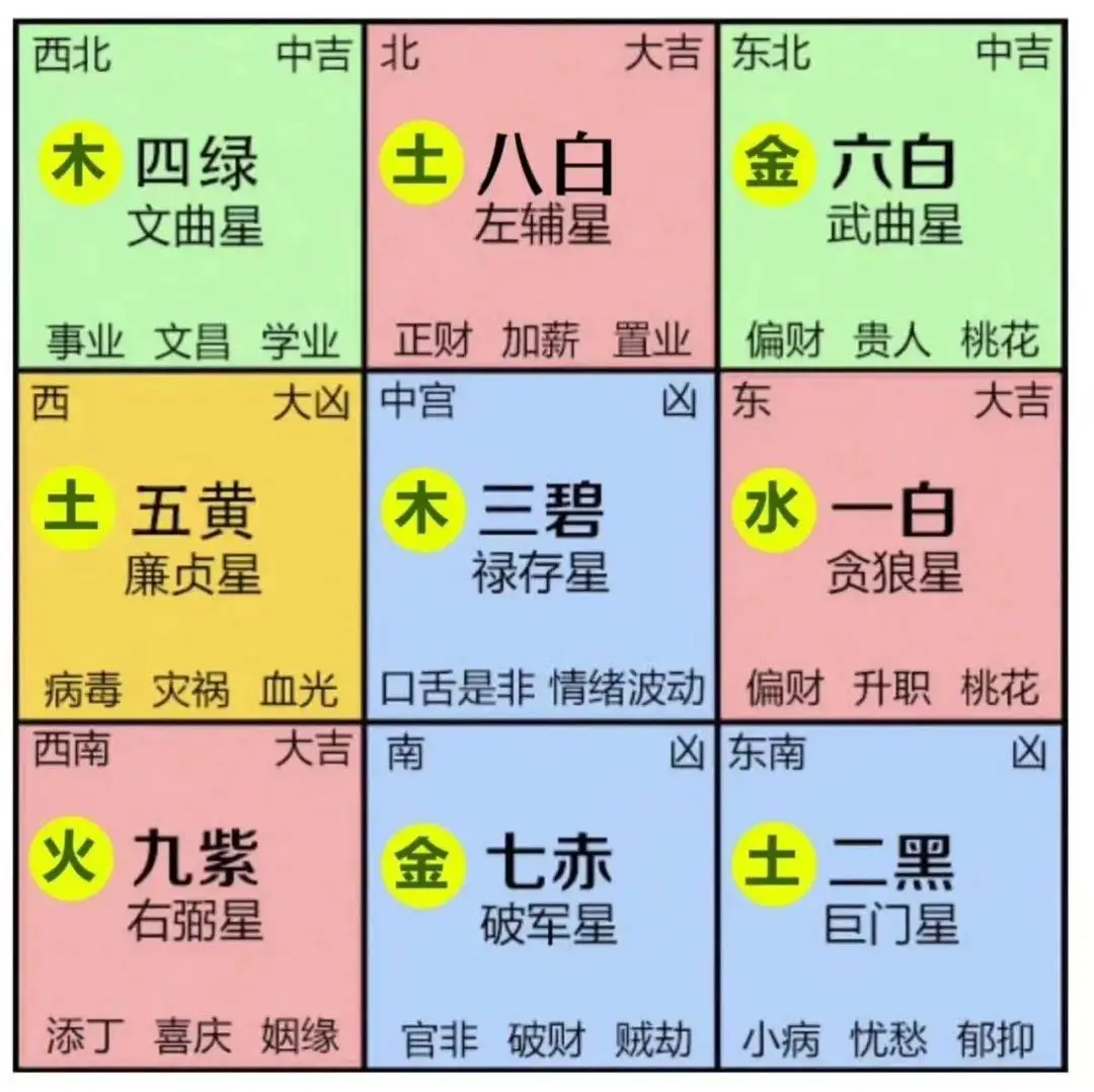 天峰八荒会普通怎么打_天刀普通天峰会八荒攻略2024_普通天峰会八荒机制