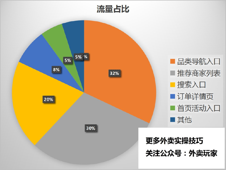 流量购买软件下载_购买流量的软件_购买软件流量