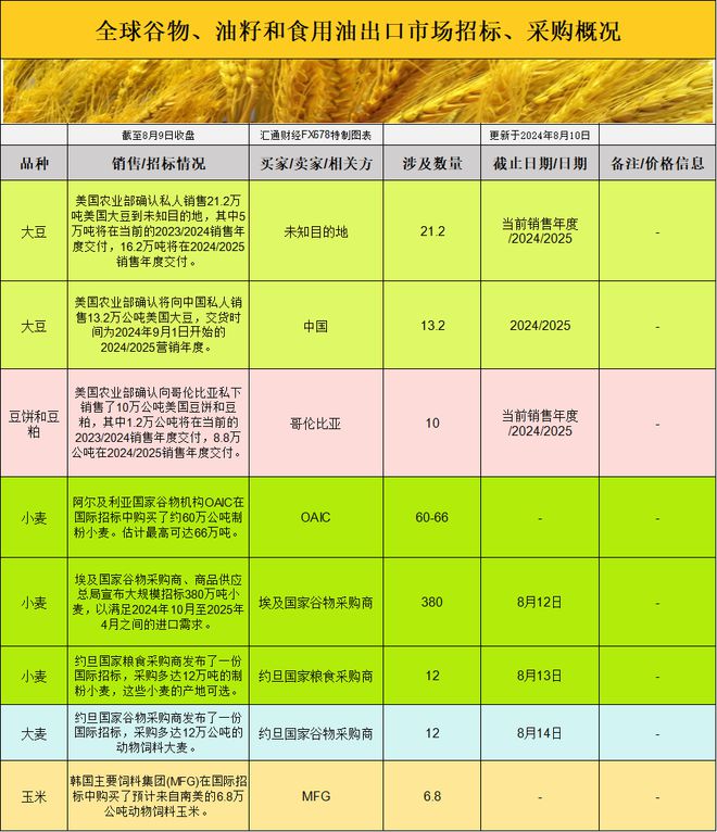 普通电钢琴价格_电钢琴价格一般多少钱一台_电钢琴价位