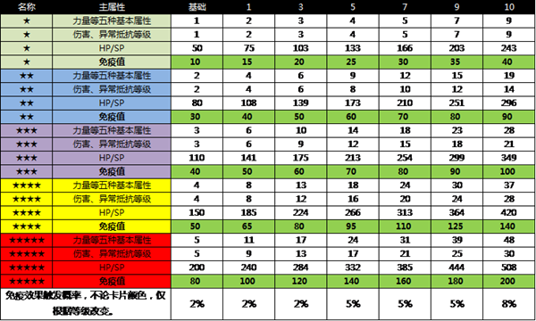 新水浒q传转生经验_大话水浒转生经验_水浒q转转生经验