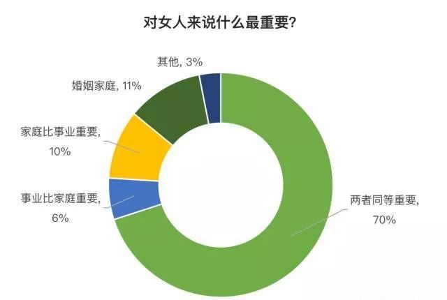 能数据做下大单的软件_利用大数据进行数据分析_大数据下能做什么