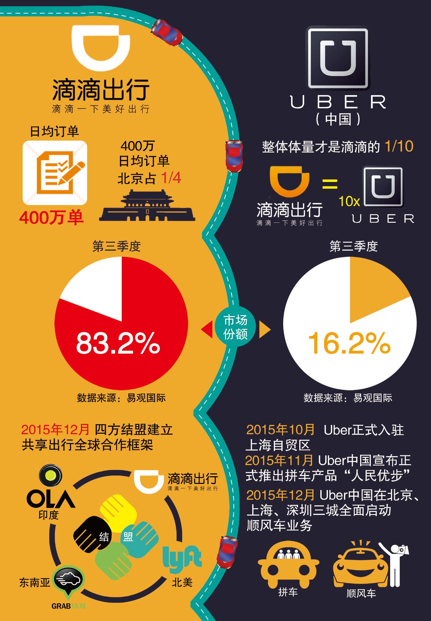 小飞脚本破解版_新飞飞免费脚本_q飞脚本