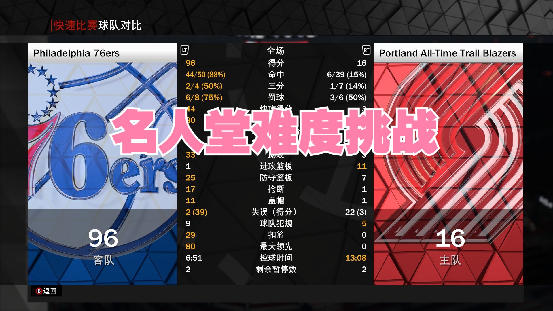 nba2k16新赛季名单_2k16最新名单_nba2k16最新球员名单