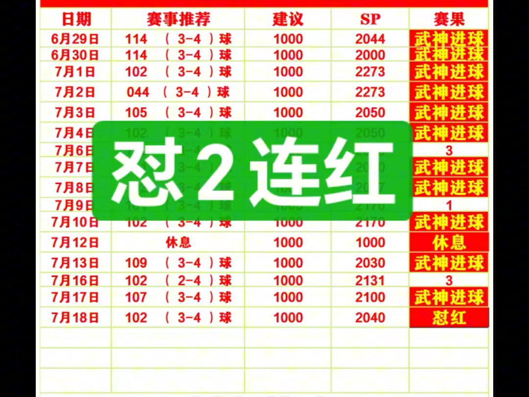 武神怀旧版最新消息_武神怀旧版人多吗_60版本武神怎么玩