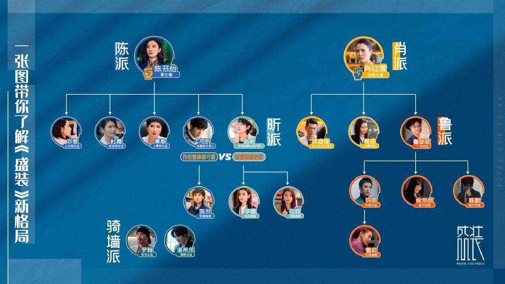 中国式关系在线云播_中国式关系在线云播_中国式关系在线云播