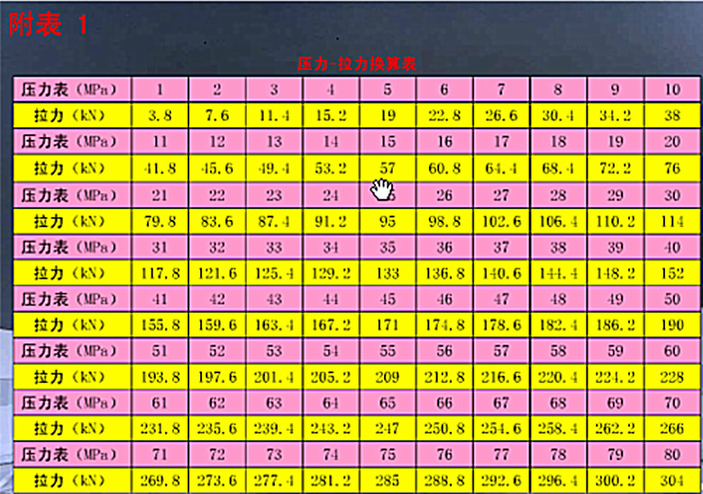 压力单位换算器在线_压力单位换算软件_压力单位换算app