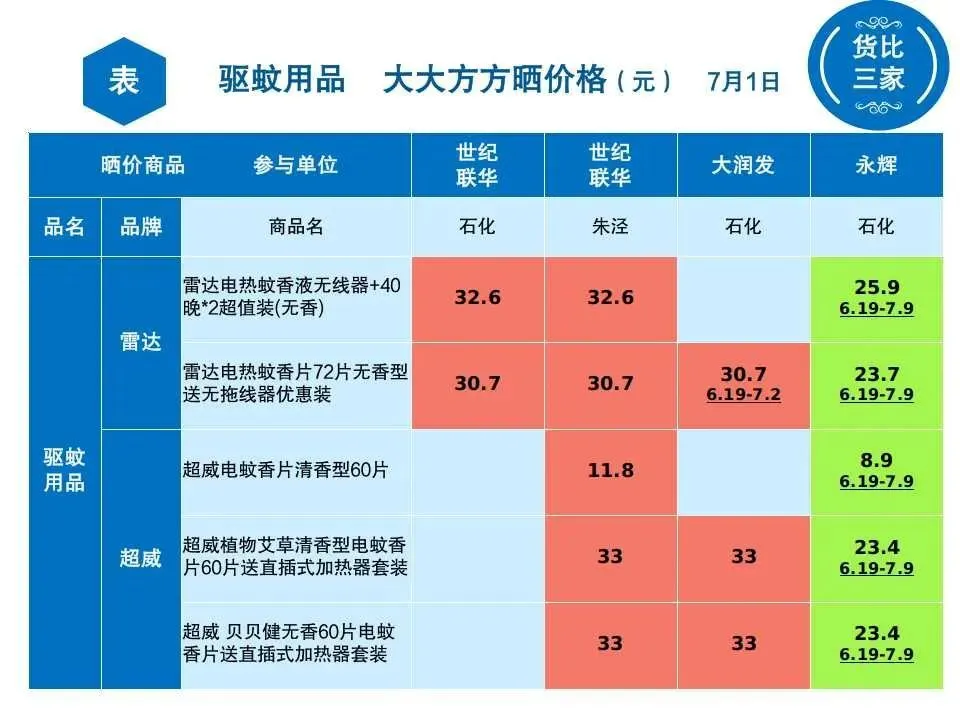 手机驱蚊软件下载_驱蚊手机软件管用吗_手机驱蚊软件真能驱蚊吗