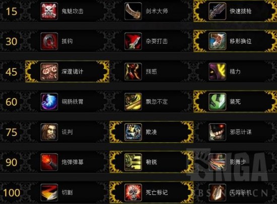 魔兽世界7.2狂徒贼天赋_7.35狂徒贼天赋_wow9.0狂徒贼天赋