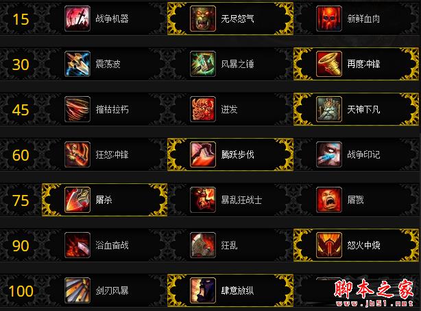 魔兽世界7.2狂徒贼天赋_wow9.0狂徒贼天赋_7.35狂徒贼天赋