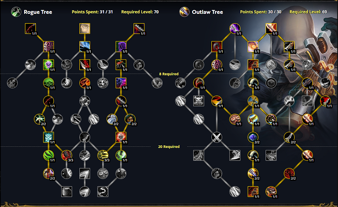 7.35狂徒贼天赋_wow9.0狂徒贼天赋_魔兽世界7.2狂徒贼天赋