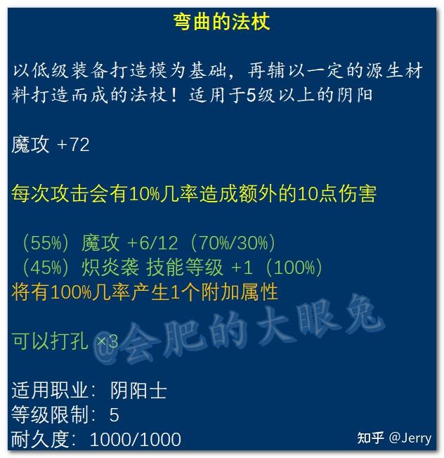 qq三国100级国令奖励多少_三国领红包_三国之奖励系统小说