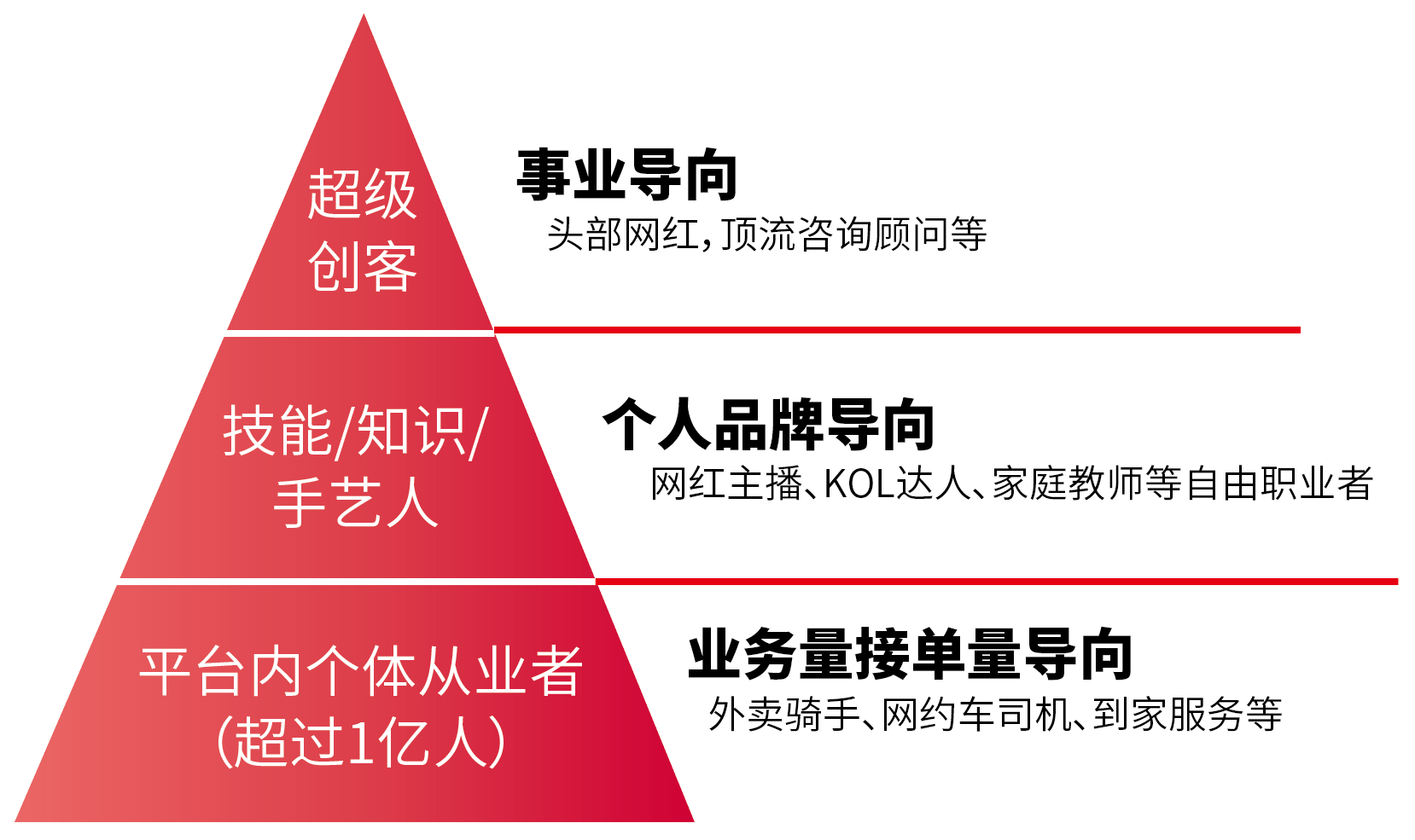 神仙专用框架_008神器框架是干嘛用的_008神器框架未安装成功