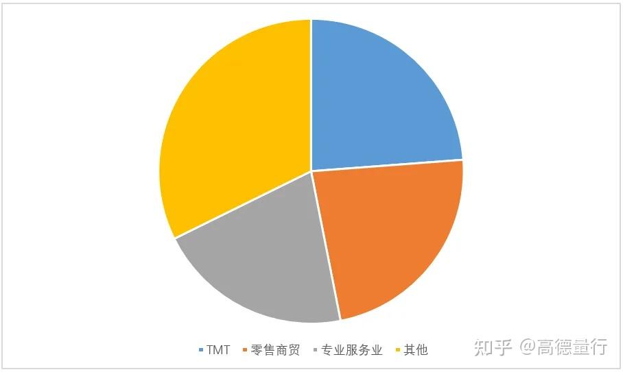 2024年第3季度中国网页游戏市场季度监测_2024年第3季度中国网页游戏市场季度监测_2024年第3季度中国网页游戏市场季度监测