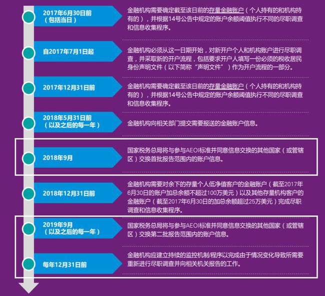 黄金法则解释_黄金法则12条_35岁以前成功的12条黄金法则