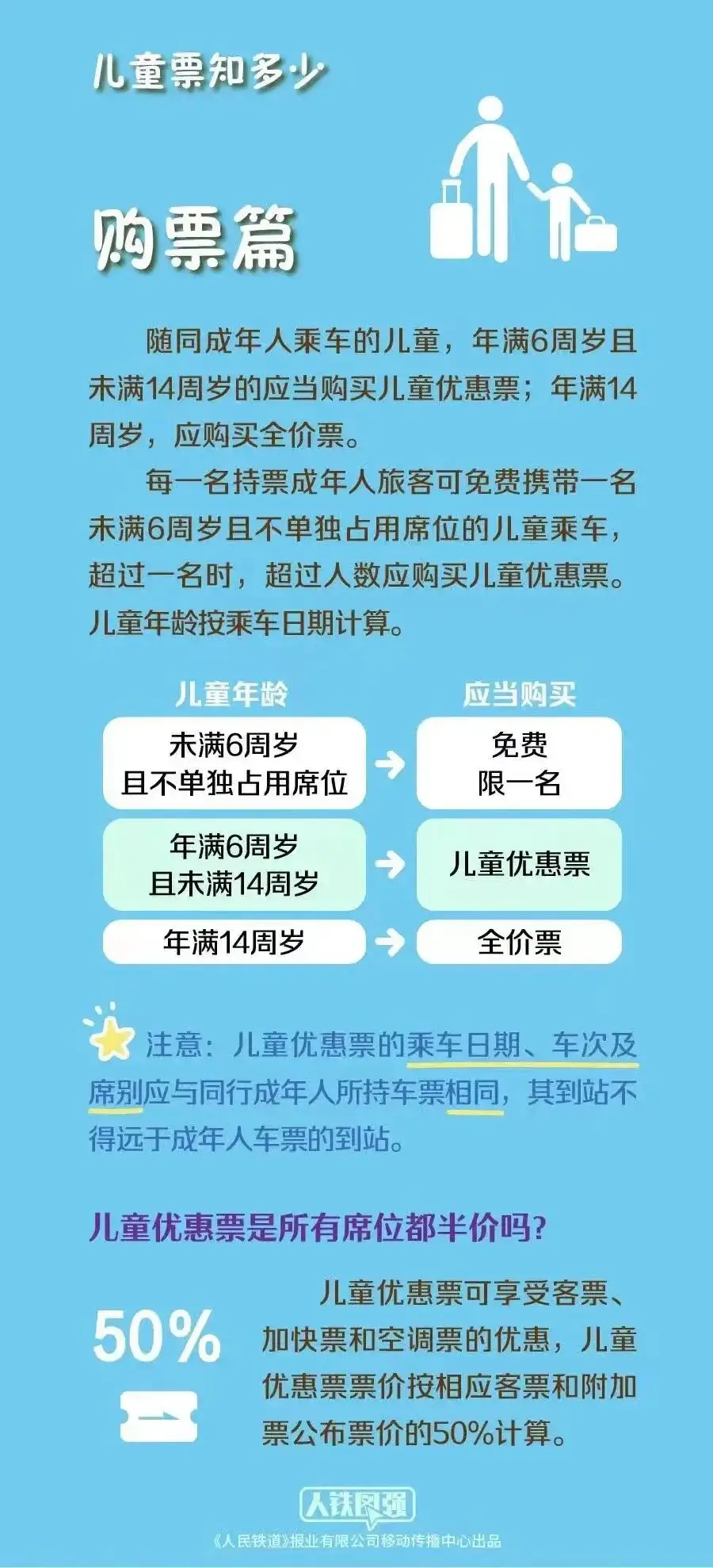 n216;张磊;吉阳程序员成长路线图:从入门到优秀_n216;张磊;吉阳程序员成长路线图:从入门到优秀_n216;张磊;吉阳程序员成长路线图:从入门到优秀