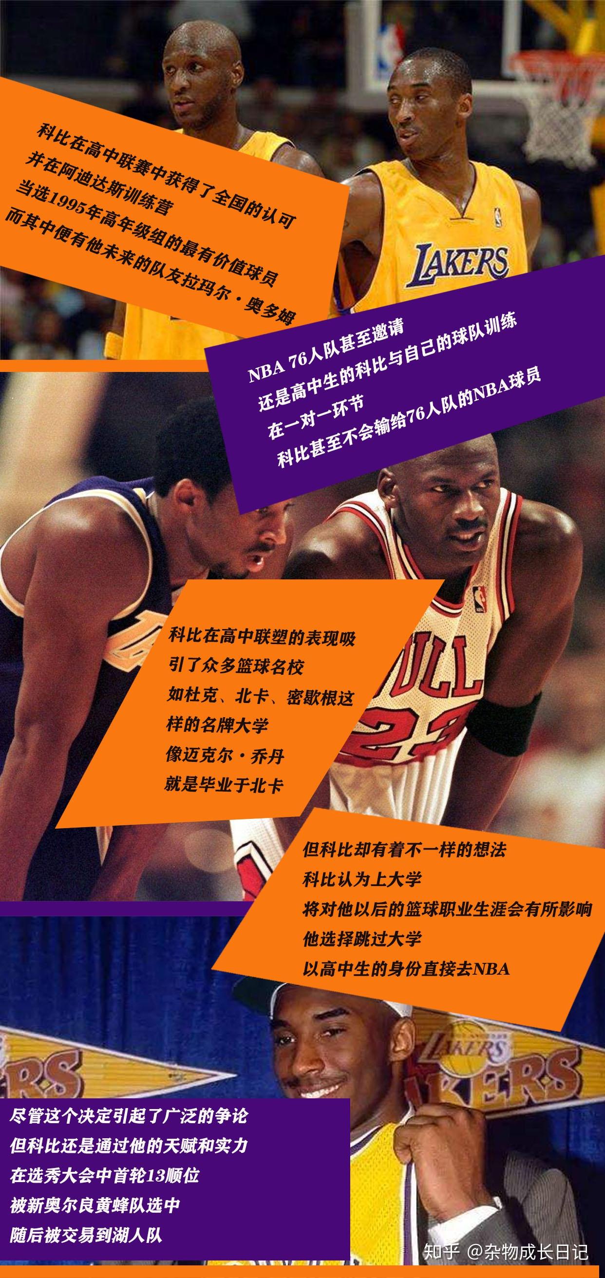 nba06年总冠军_nba06届选秀_nba06