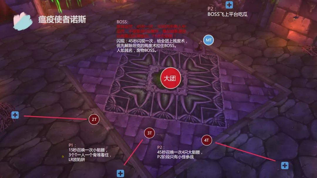 wow暗影布卷能用几次-魔兽世界暗影布卷：奢侈品还是必需品？