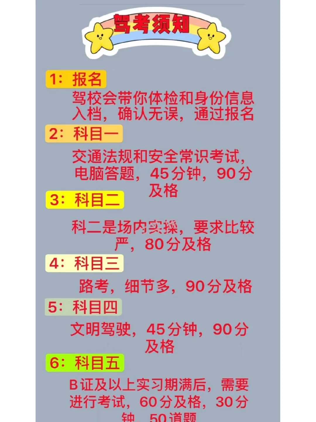 驾校模拟考试科目4-科目四那些让人又爱又恨的交通标志和情景题