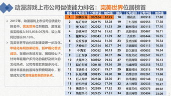 游戏公司数值,游戏公司数值的重要性与挑战